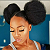 Post: #ILoveBlackWomen